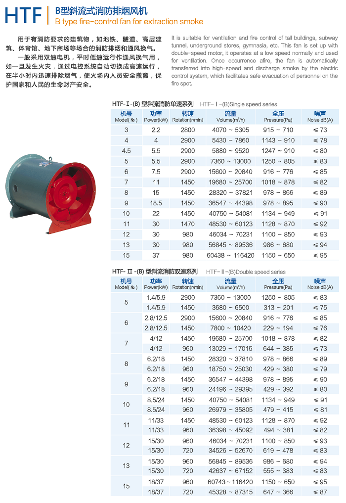HTF-B型斜流消防排煙風機