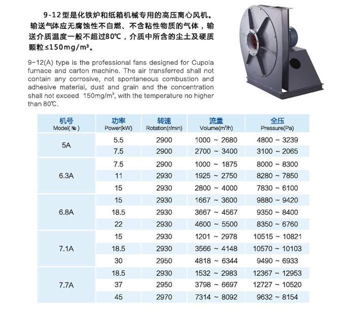 9-12高壓離心通風(fēng)機